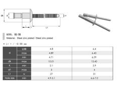 M-LOCK Domed Head with Grooved Mandrel