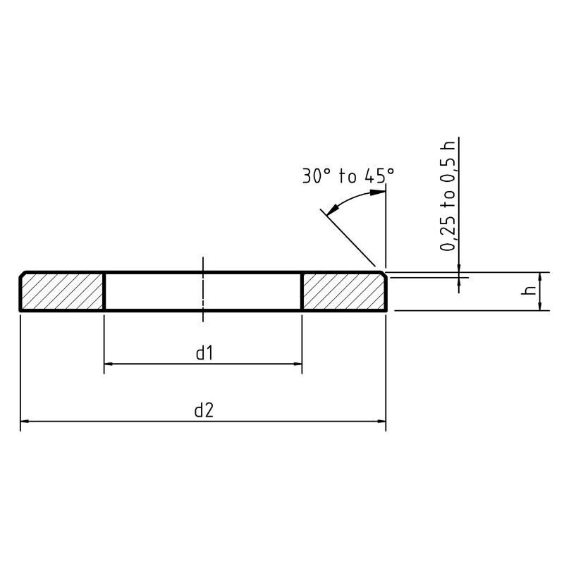 DIN 125 B - Plain Washers, Form B