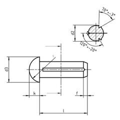 DIN 1476 - Round Head Grooved Pins