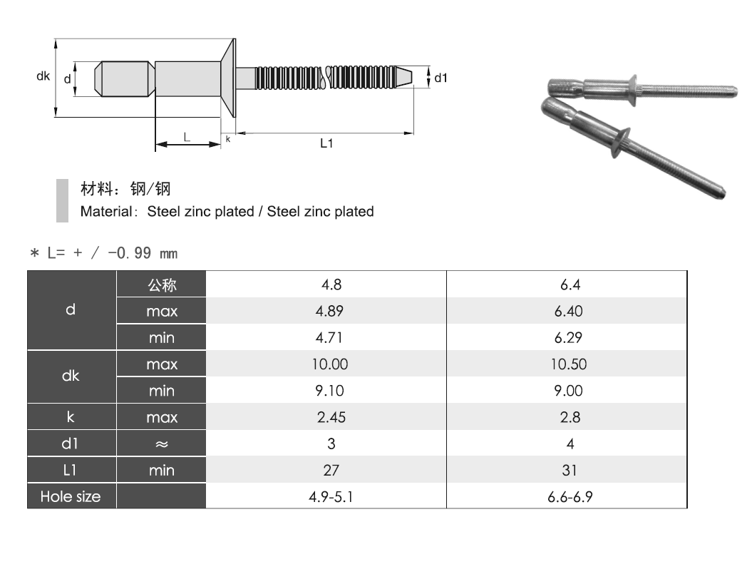 GO-LOCK Flat Head with Grooved Mandrel