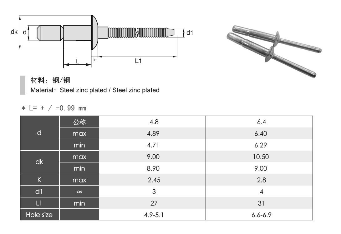 GO-LOCK Domed Head with Grooved Mandrel