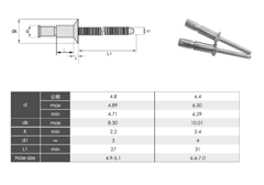 M-LOCK Flat Head with Grooved Mandrel