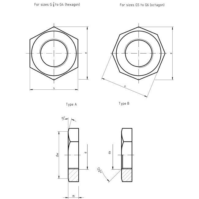 DIN 431 - Hexagon Pipe Nuts