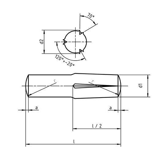 DIN 1474 - Grooved Pins Full Length Parallel