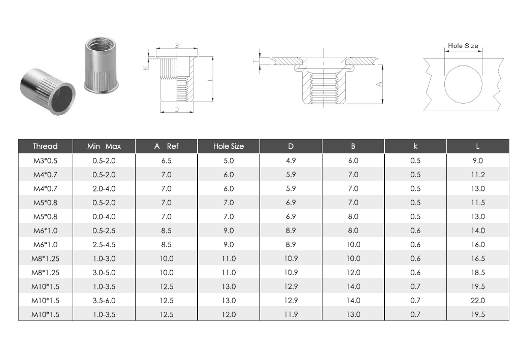 Reduced Head Knurled Body Rivet