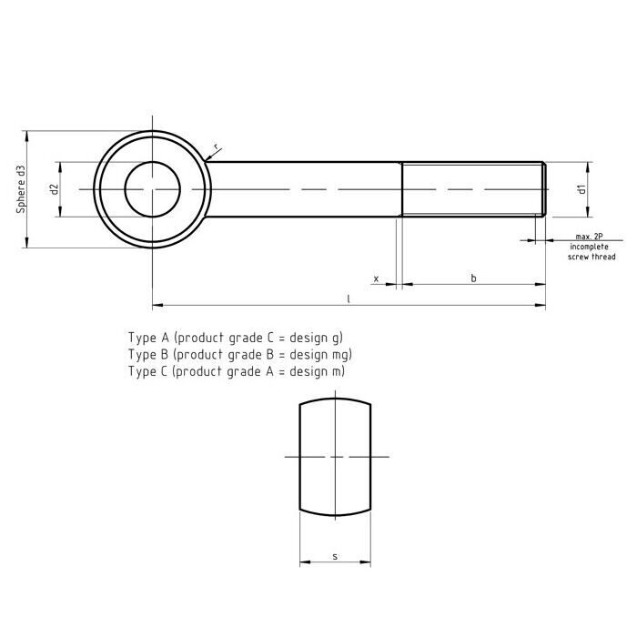 DIN 444 - Eyebolts