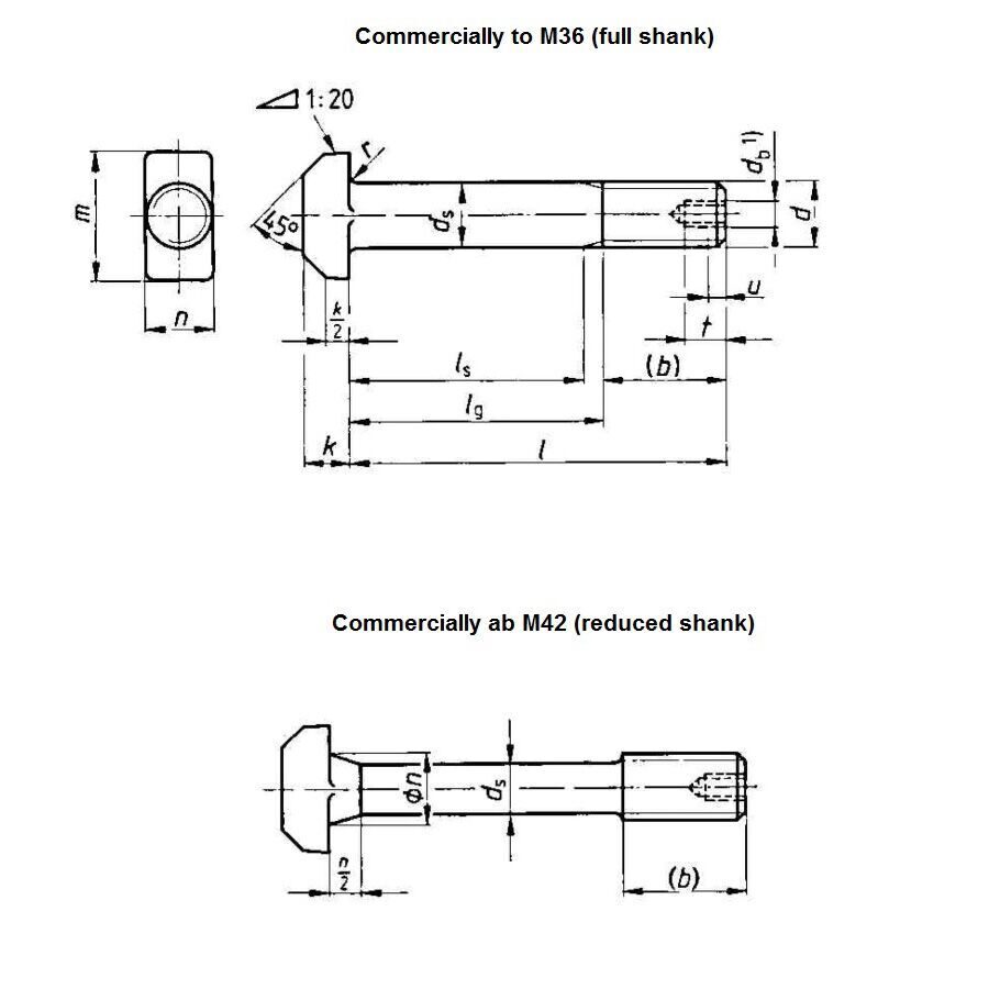 DIN 261 - T-Head Bolts